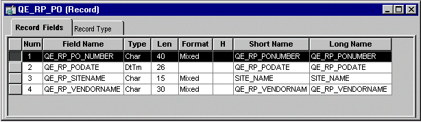 Example input record for BulkExecute