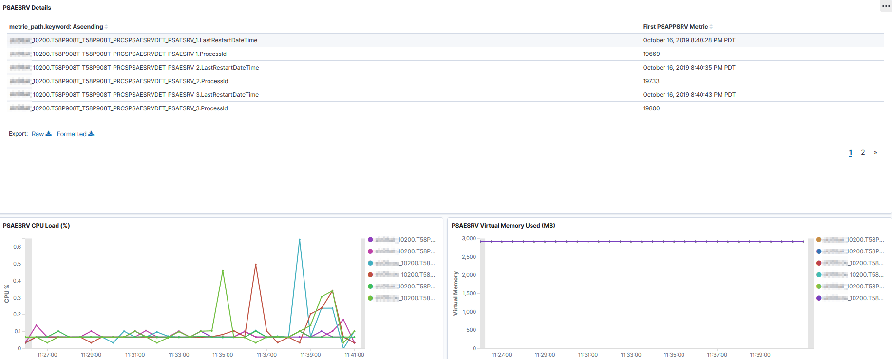 PSAESRV Details section