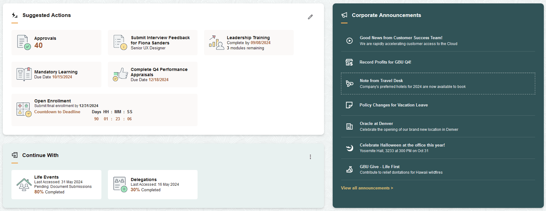 Visual forms of sections