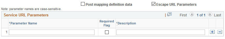 Service URL parameters