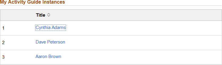 My Activity Guide Instances page