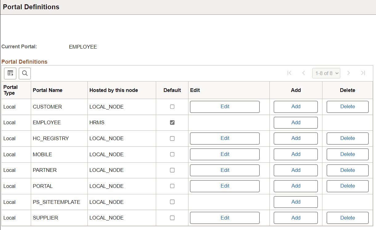 Portal Definitions page