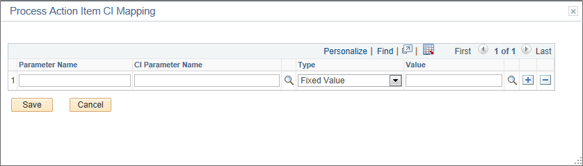 Process Action Item CI Mapping page