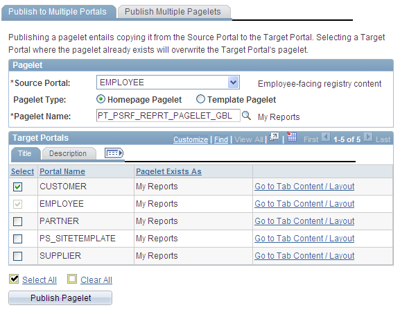 Publish to Multiple Portals page
