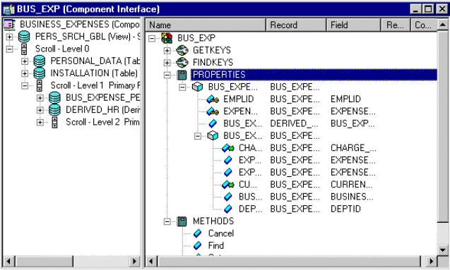 Component interface definition