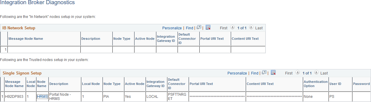 Integration Broker Diagnostics page