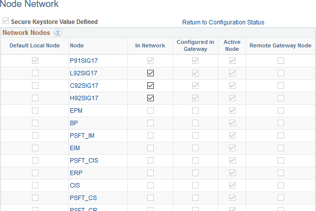 Node Network page showing default local nodes as in network