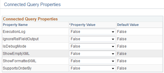 Connected Query Properties page