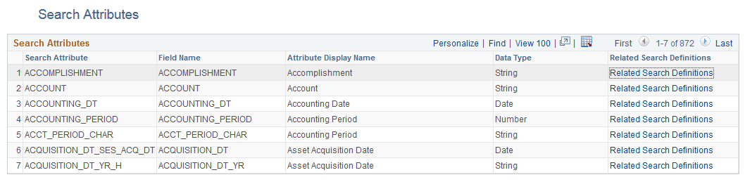 Search Attributes page