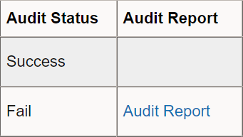 Search Definition - Audit Report columns