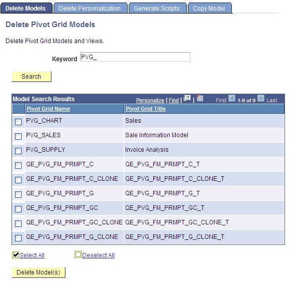 Delete Pivot Grid Models page