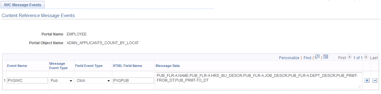 Content Reference Message Events page with IWC configuration for publication