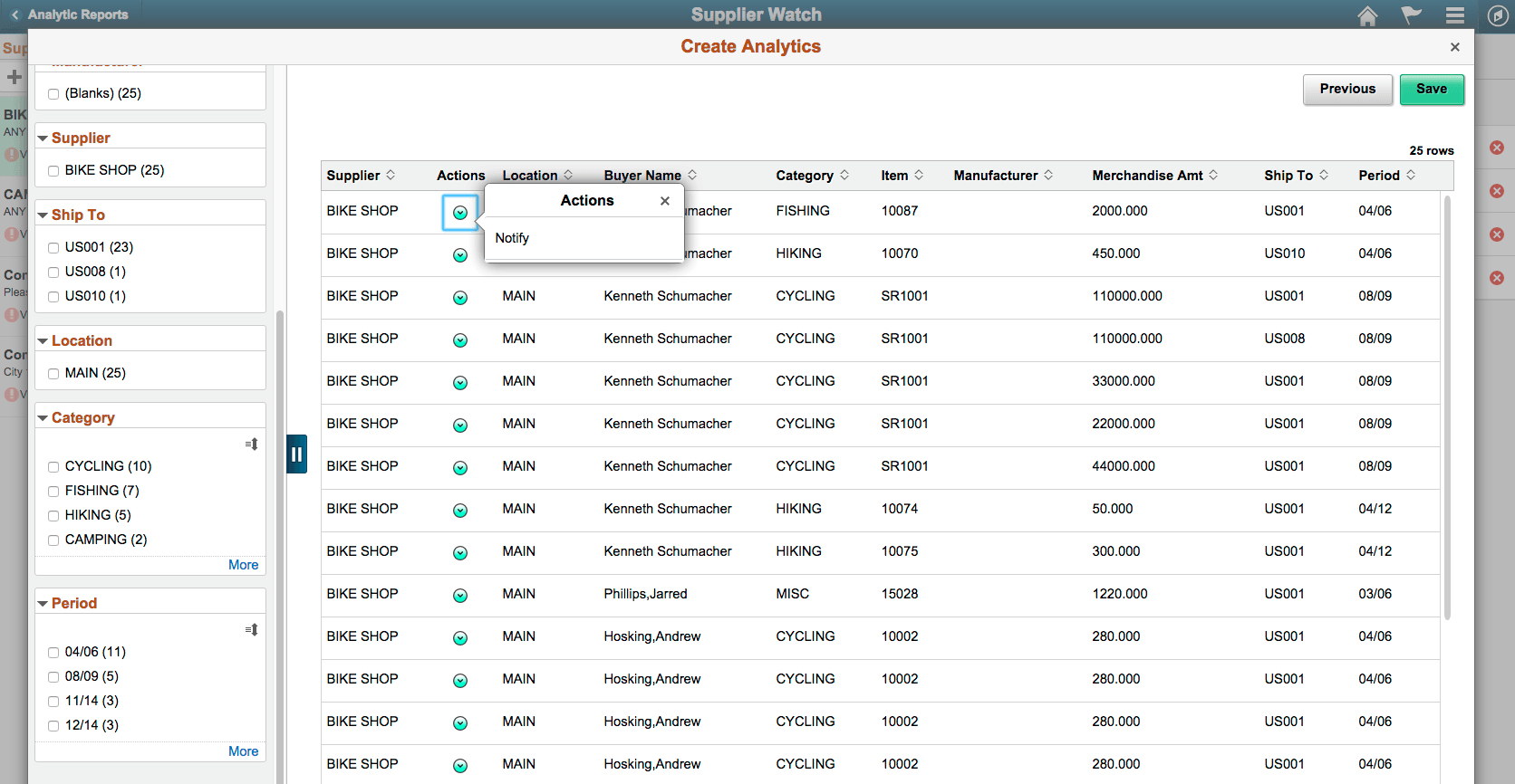 Supplier Watch List with related action