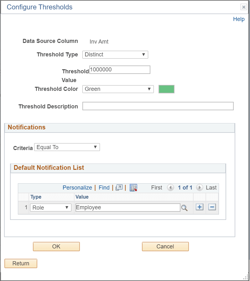 Configure Thresholds page
