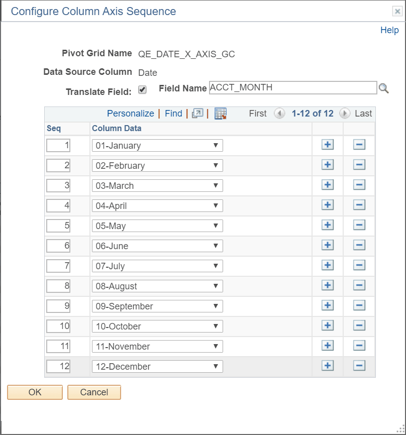 Configure Column Axis Sequence page