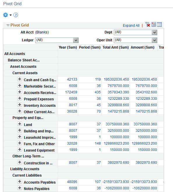 Pivot Grid Viewer displaying the results of a tree attached to Pivot Grid row