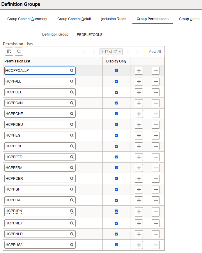 Group Permissions page