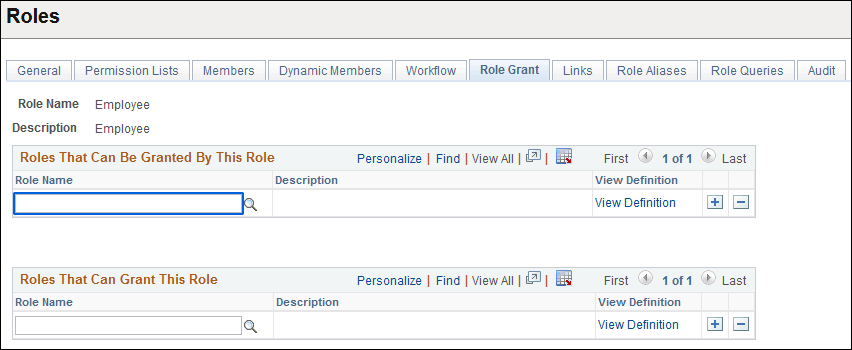 Roles - Role Grant page