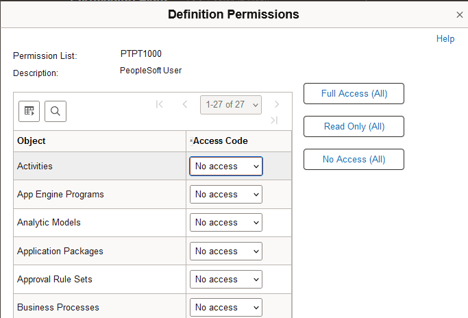 Definition Permissions page