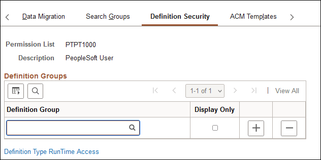 Permission Lists - Definition Security page