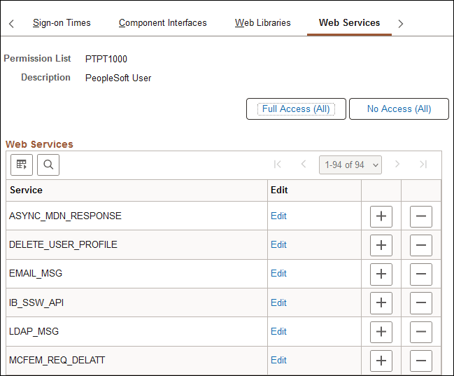 Permission Lists - Web Services page
