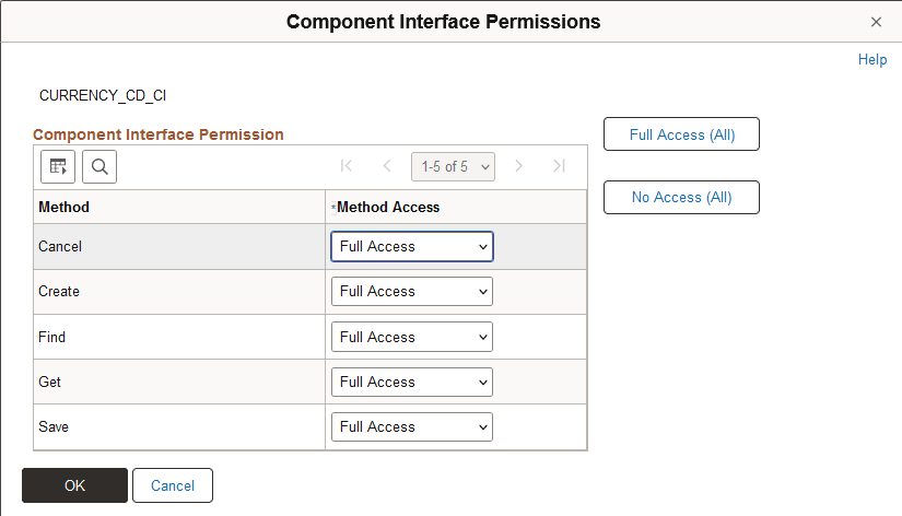 Component Interface Permissions page