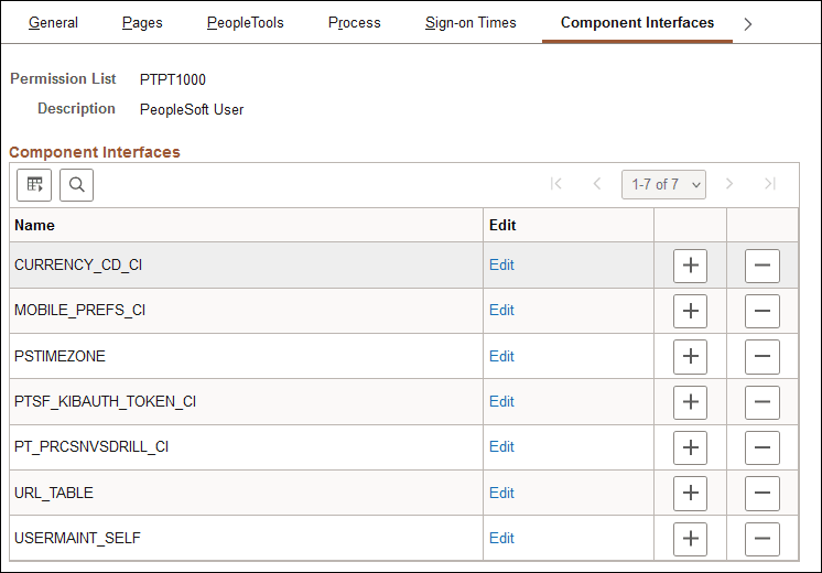 Permission Lists - Component Interfaces page
