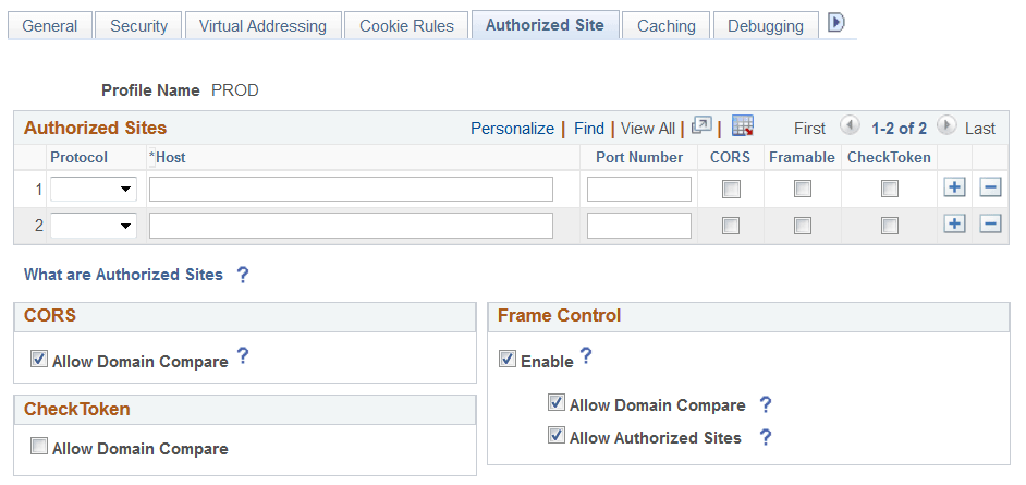 Authorized Sites page