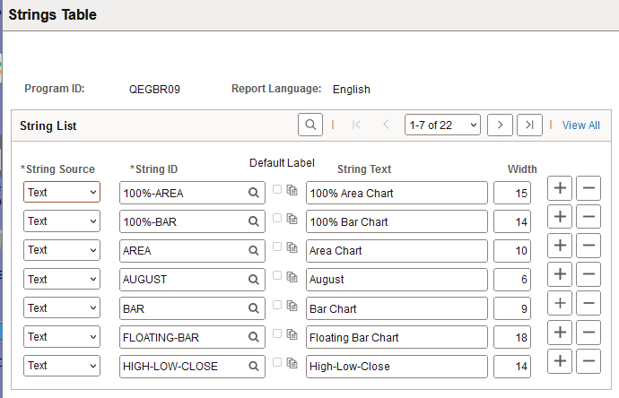 Strings Table page