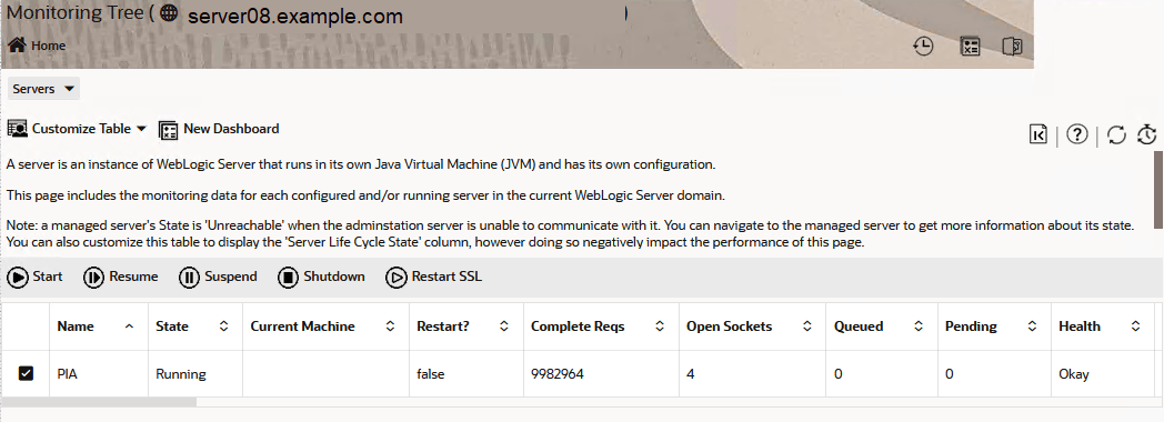 WebLogic Remote Console Server page for PIA