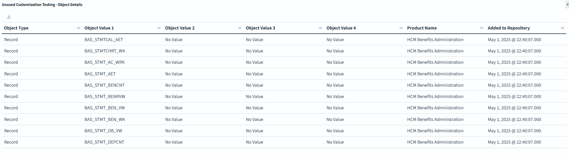 Unused Customization Testing- Object Details