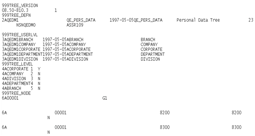 Example of TreeMover
