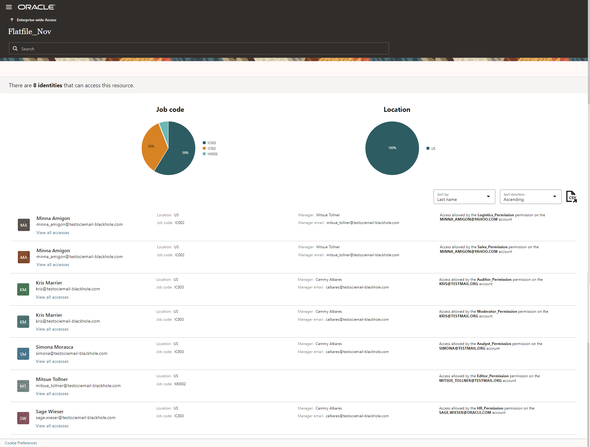 アイデンティティ・データ・ロード画面