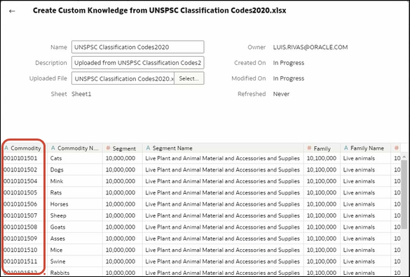 ingest-digit-data-1.pngの説明は以下のとおりです
