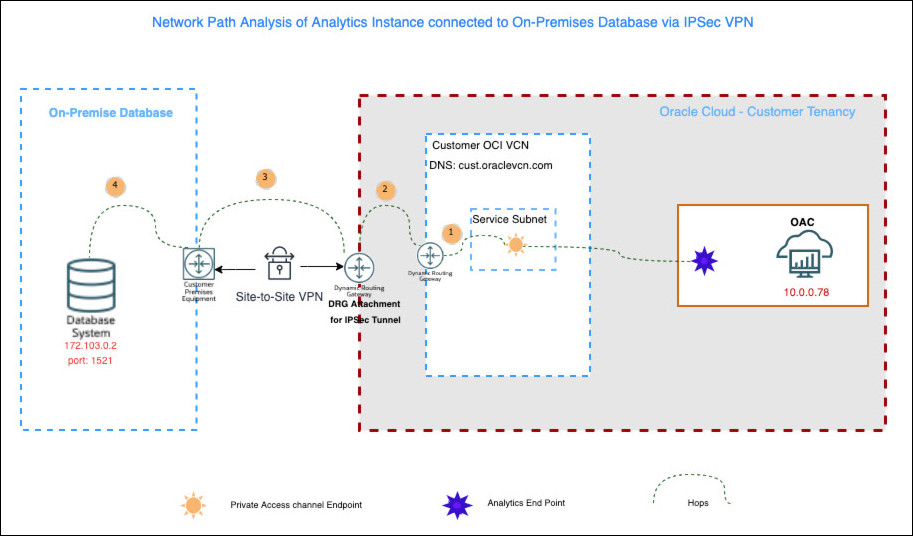 ceal_npa_network.jpgの説明は以下のとおりです ceal_npa_network.jpgの説明は以下のとおりです