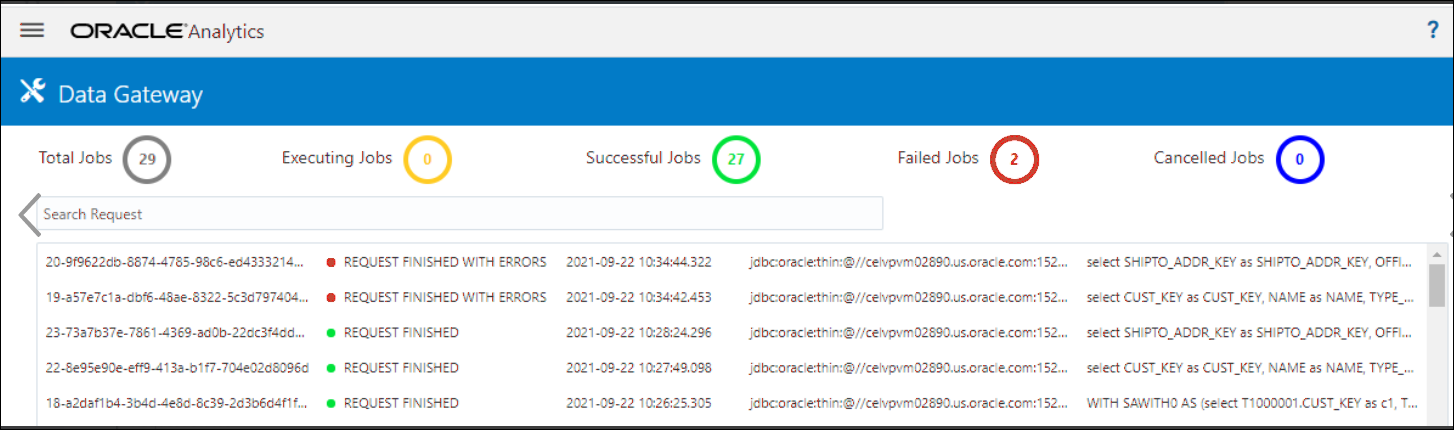 dg_status1.pngの説明は以下のとおりです