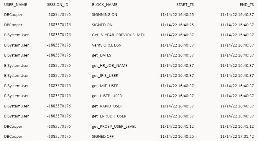 ceal_init_block_usage_tracking_query.jpgの説明は以下のとおりです