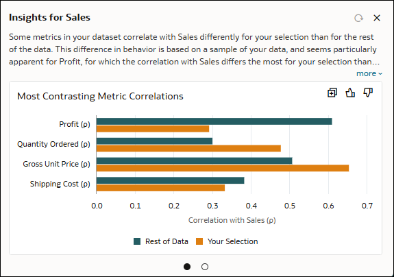 ci_metric_correlation_example.pngの説明は以下のとおりです