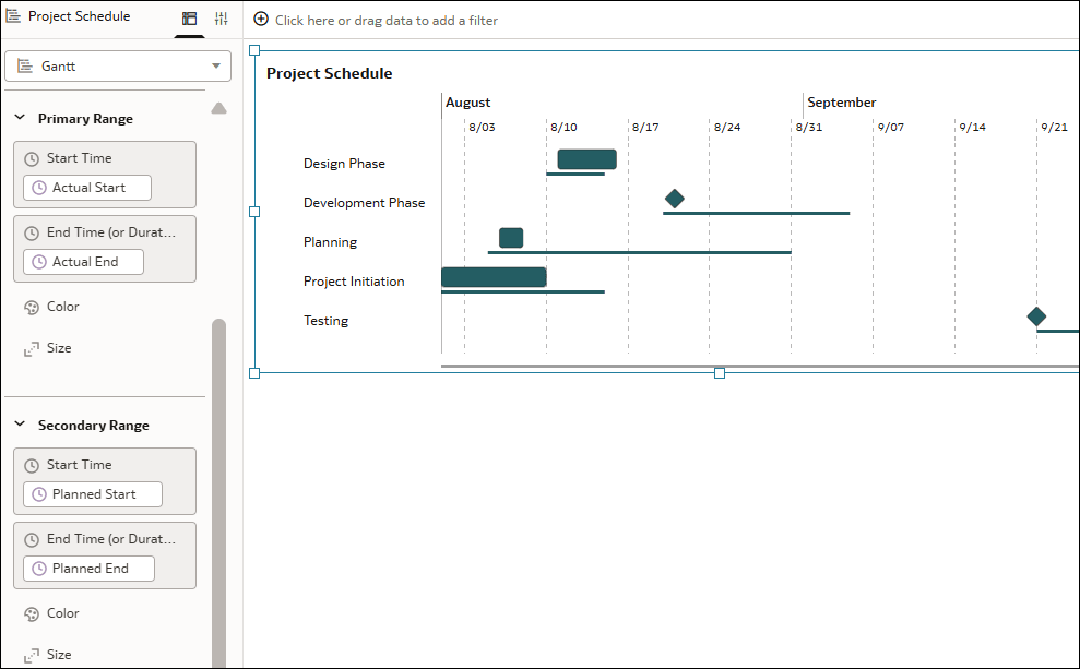gantt_chart_add_second_layer.pngの説明が続きます