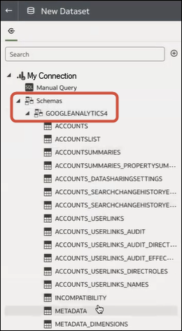 google-analytics-schemas.pngの説明は以下のとおりです
