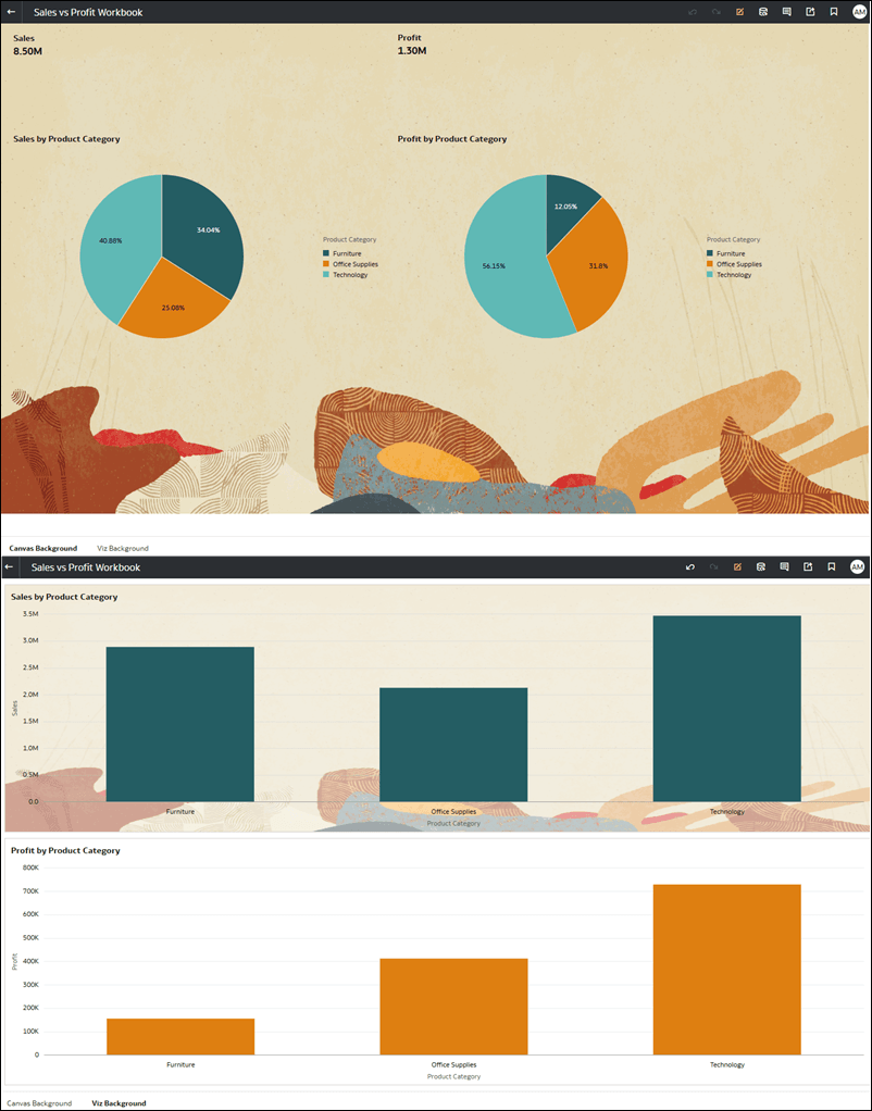 images_canvas_and_viz_backgrounds.pngの説明が続きます