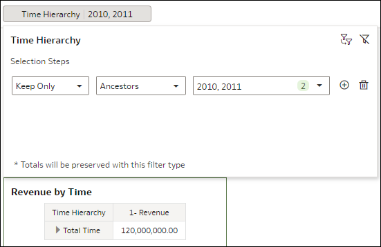 selection_steps_lvlhierarchy_ex_ancestors.pngの説明は以下のとおりです