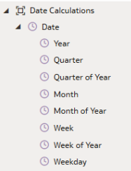 tips-using-dates-1.pngの説明は以下のとおりです