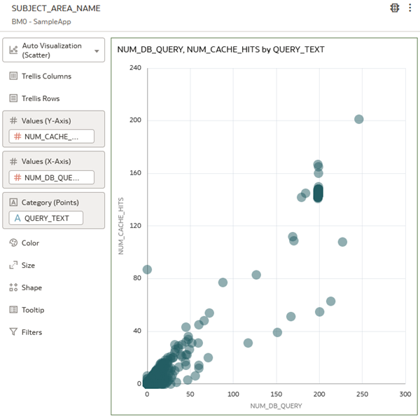 Description of logical_scatter_viz.png follows