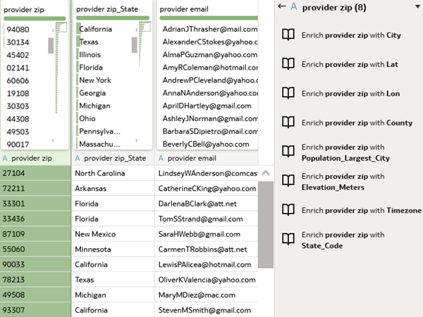 Description of provider_zip_state.png follows
