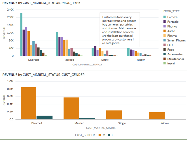 Description of narrate_canvas2.png follows