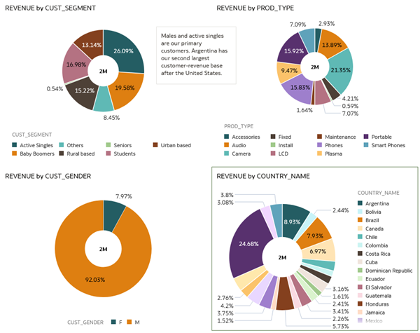Description of canvas1_note.png follows