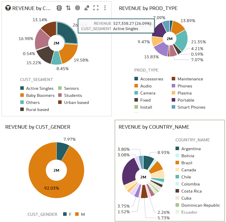 Description of four_rev_views.png follows