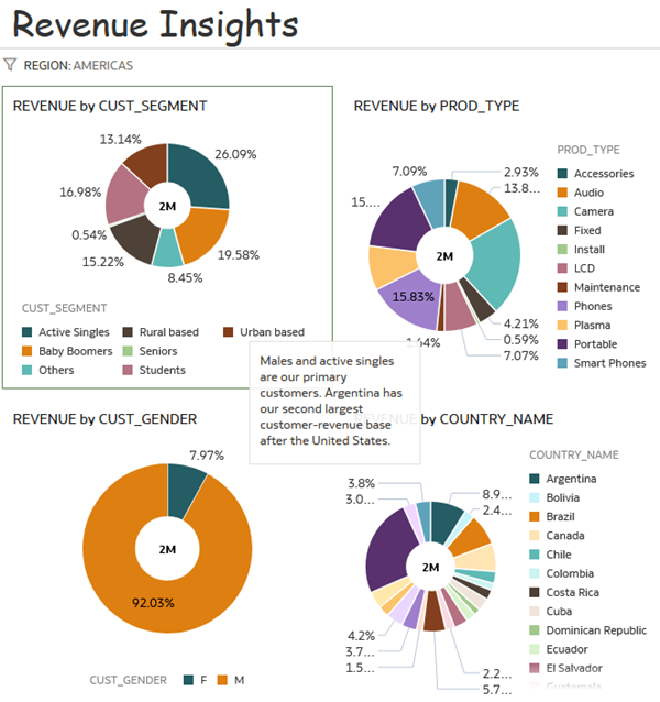Description of insight.png follows