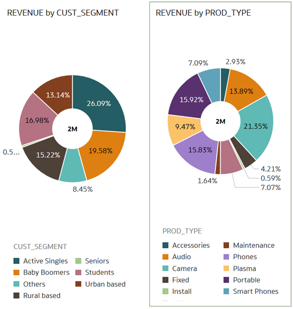 Description of two_rev_views.png follows